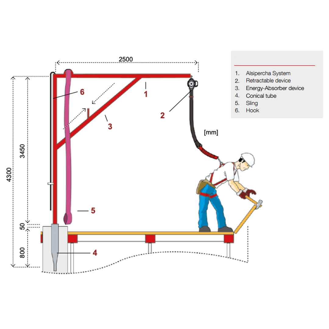 Alsipercha Body - Steel Fall Arrest System