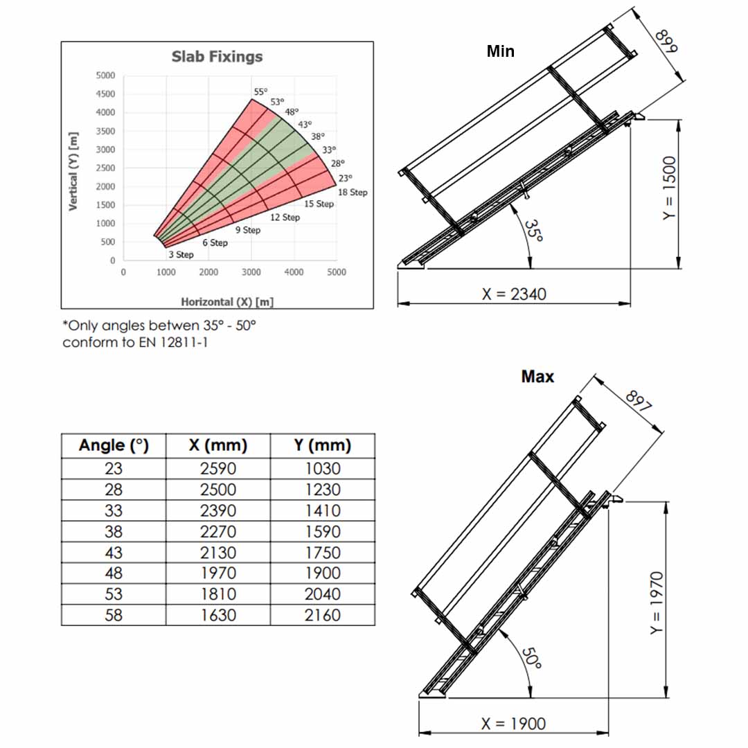 Aluminium 9 Step Stairway with Handrails