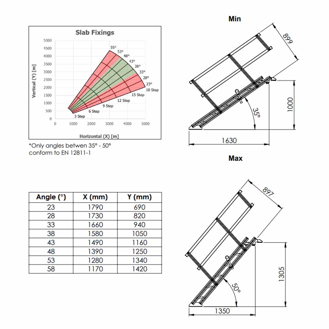 Aluminium 6 Step Stairway with Handrails