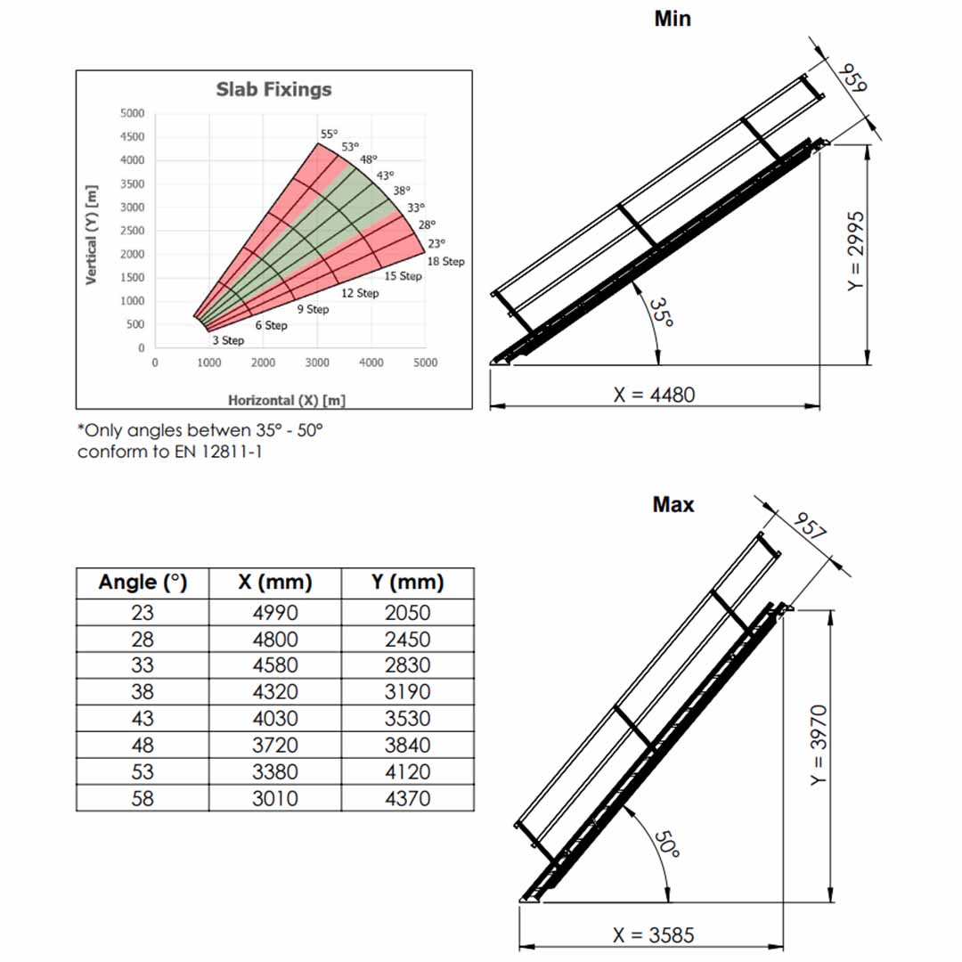 Aluminium 18 Step Stairway with Handrails